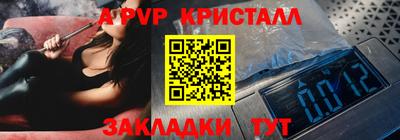 бутират Кунгур